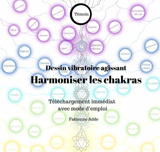 Activer et harmoniser les chakras